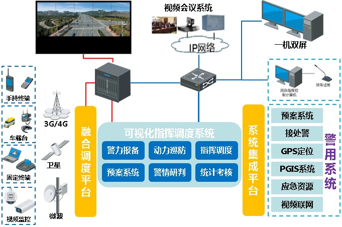 原來(lái)?？低曉诖笈d機(jī)場(chǎng)做了這些事